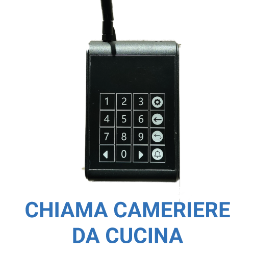CHIAMA DA CUCINA
